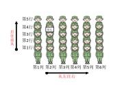 五年級數(shù)學(xué)上冊 一 用數(shù)對確定位置課件 青島版（五四制）