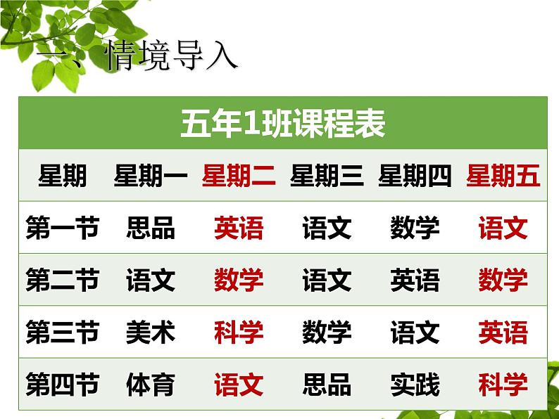 五年级数学上册 青岛五四学制2011课标版-五年级上册-智慧广场-枚举 课件 青岛版（五四制）第2页