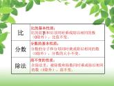 五年級(jí)數(shù)學(xué)上冊(cè) 七 信息窗一（比的基本性質(zhì)）課件 青島版（五四制）