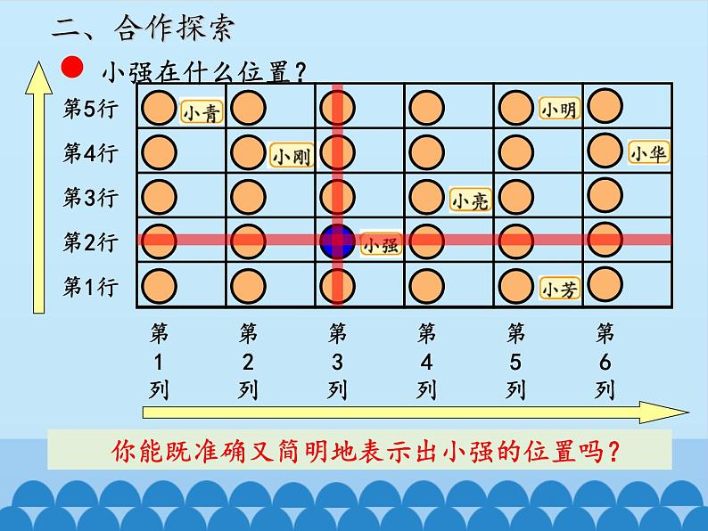 五年级数学上册 一 走进军营——方向与位置_课件1 青岛版（五四制）05