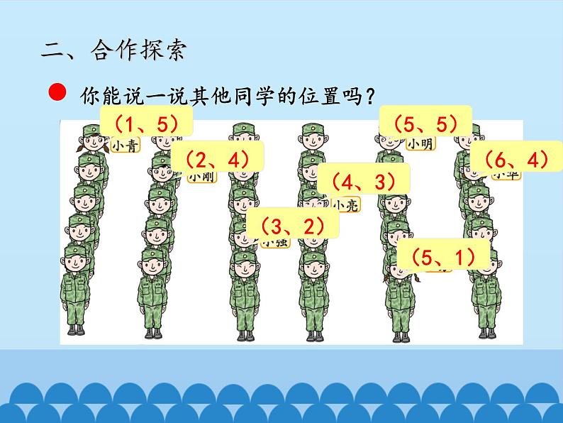 五年级数学上册 一 走进军营——方向与位置_课件1 青岛版（五四制）07