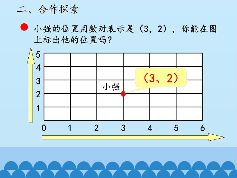 五年级数学上册 一 走进军营——方向与位置_课件1 青岛版（五四制）08