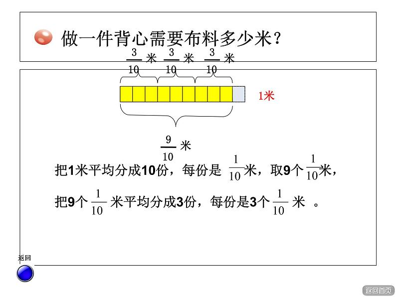 五年级数学上册 六 信息窗一（分数除以整数）课件 青岛版（五四制）第4页