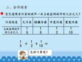 五年級(jí)數(shù)學(xué)上冊(cè) 二 關(guān)注環(huán)境——分?jǐn)?shù)加減法（二）-第三課時(shí)_課件1 青島版（五四制）