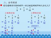 五年級(jí)數(shù)學(xué)上冊(cè) 二 關(guān)注環(huán)境——分?jǐn)?shù)加減法（二）-第三課時(shí)_課件1 青島版（五四制）