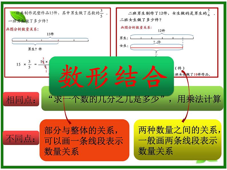 五年级数学上册 四 信息窗三（解决问题）课件 青岛版（五四制）第6页