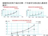 五年级数学上册 九 信息窗二（复式拆线统计图）课件 青岛版（五四制）