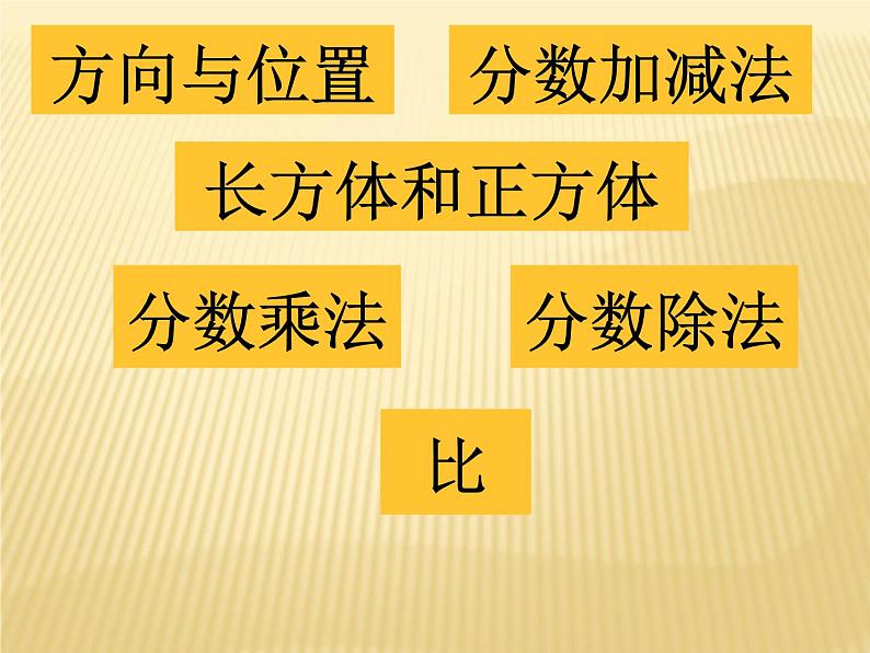 五年级数学上册 七 回顾整理分数乘除法和比的关系课件 青岛版（五四制）第1页