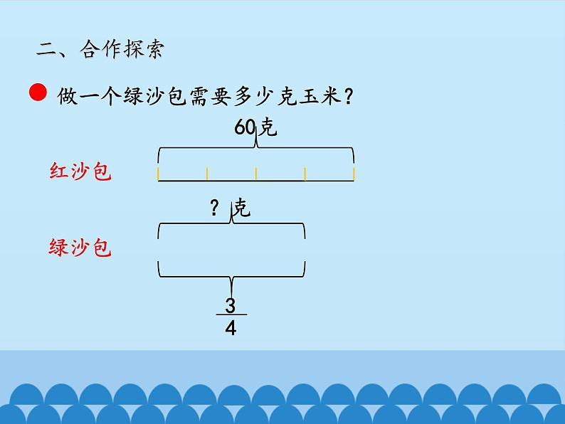 五年级数学上册 四 小手艺展示——分数乘法-第四课时_课件1 青岛版（五四制）第5页