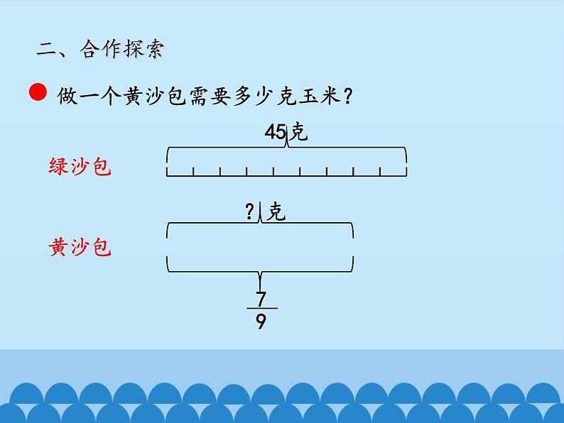 五年级数学上册 四 小手艺展示——分数乘法-第四课时_课件1 青岛版（五四制）第8页