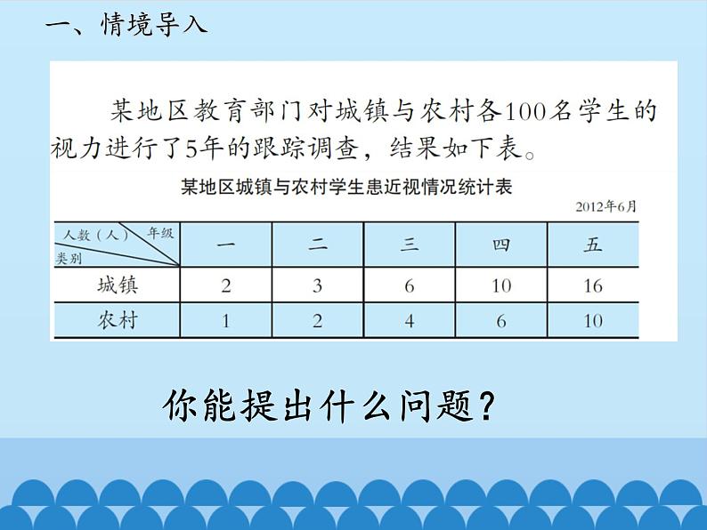 五年级数学上册 九 爱护眼睛——复式统计图-第二课时_课件1 青岛版（五四制）03