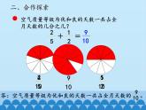 五年級(jí)數(shù)學(xué)上冊(cè) 二 關(guān)注環(huán)境——分?jǐn)?shù)加減法（二）-第二課時(shí)_課件1 青島版（五四制）