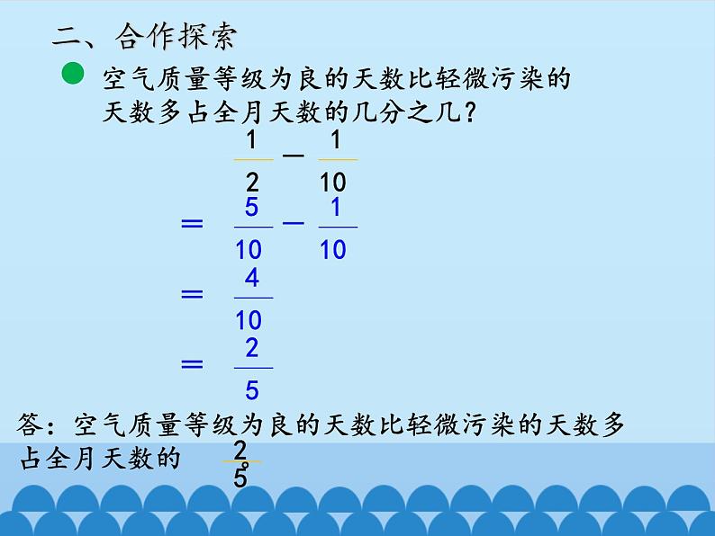 五年级数学上册 二 关注环境——分数加减法（二）-第二课时_课件1 青岛版（五四制）第7页