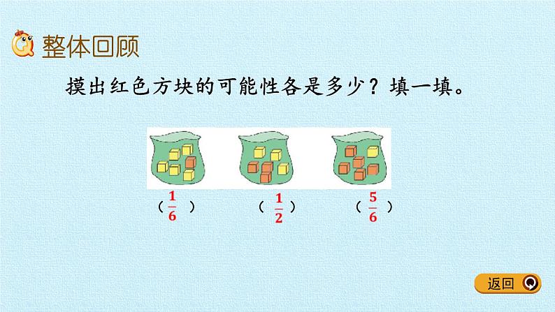 五年级数学上册 五 摸球游戏——可能性 复习课件 青岛版（五四制）03