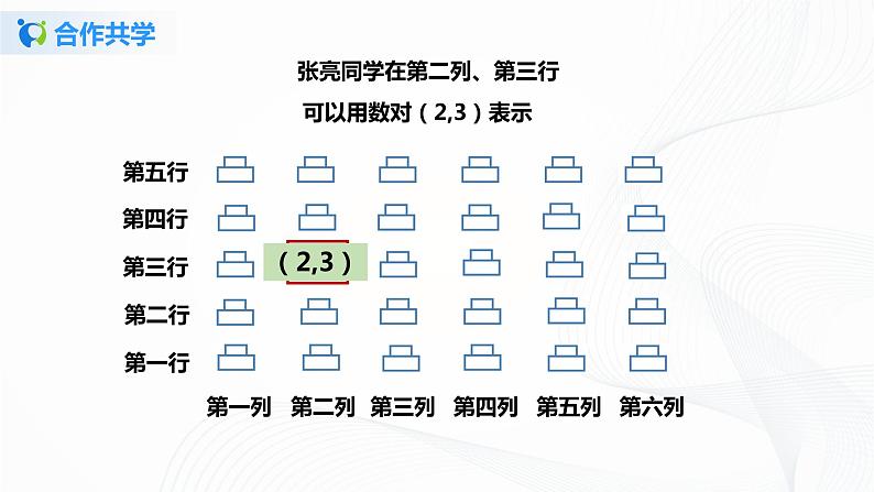 人教版数学五上第二单元《 位置》（课件+教案+同步练习）07