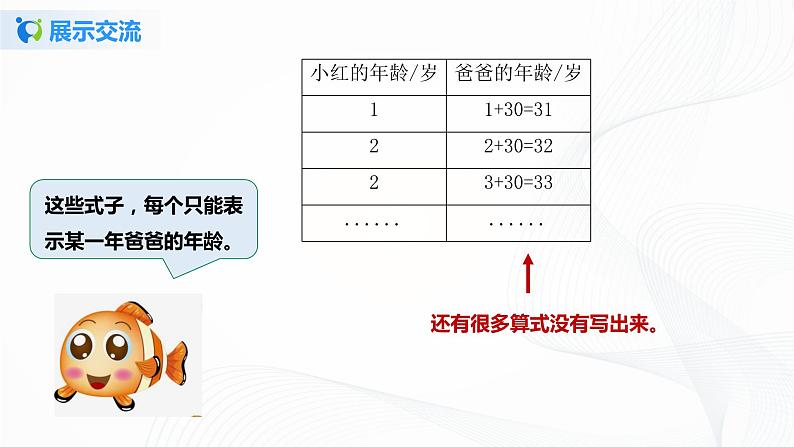人教版数学五上第五单元第二课时《用字母表示数(2)》(课件+教案+同步练习）08
