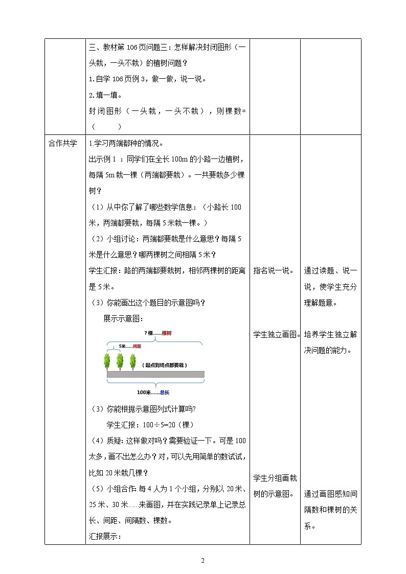 人教版数学五上第七单元《数学广角——植树问题》（课件+教案+同步练习）02