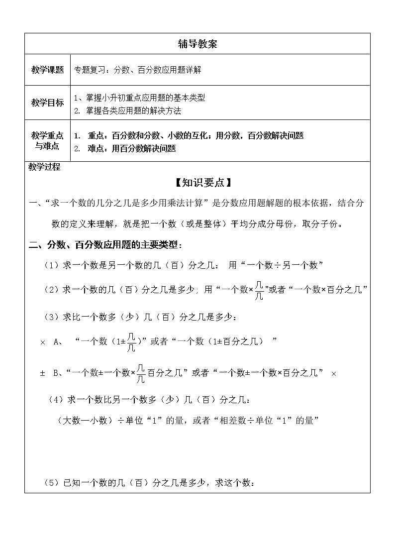 六年级上册数学讲义-小升初：1分数 百分数应用题（无答案）全国通用教案第1页