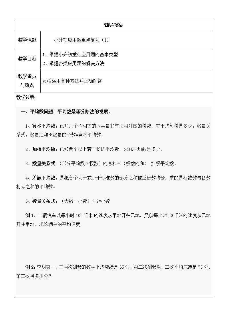 六年级上册数学讲义-小升初：应用题总复习1（无答案）全国通用教案第1页