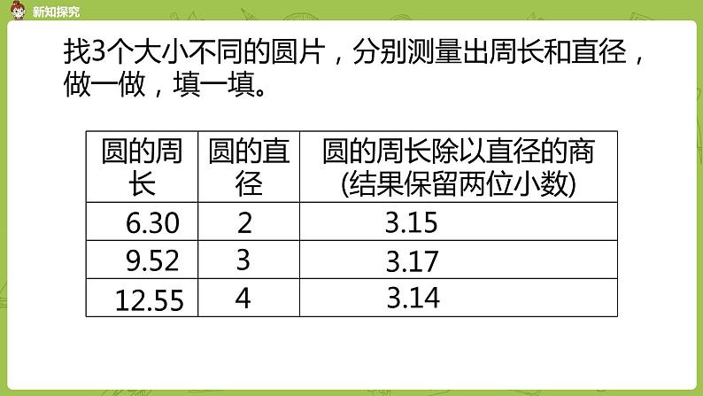 北师大版六年级数学上册 第一单元圆 第五课时 圆的周长 课件第8页