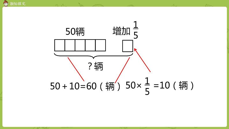 北师大版六年级数学上册 第二单元分数混合运算（二）第3课时 课件第7页