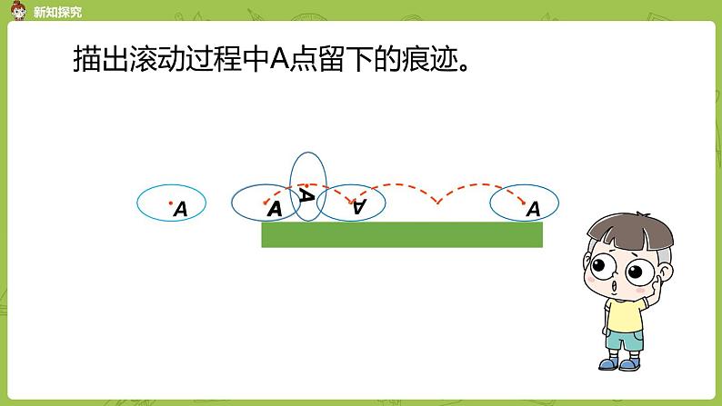 北师大版六年级数学上册 第一单元圆 第二课时 圆的认识（一）课件07