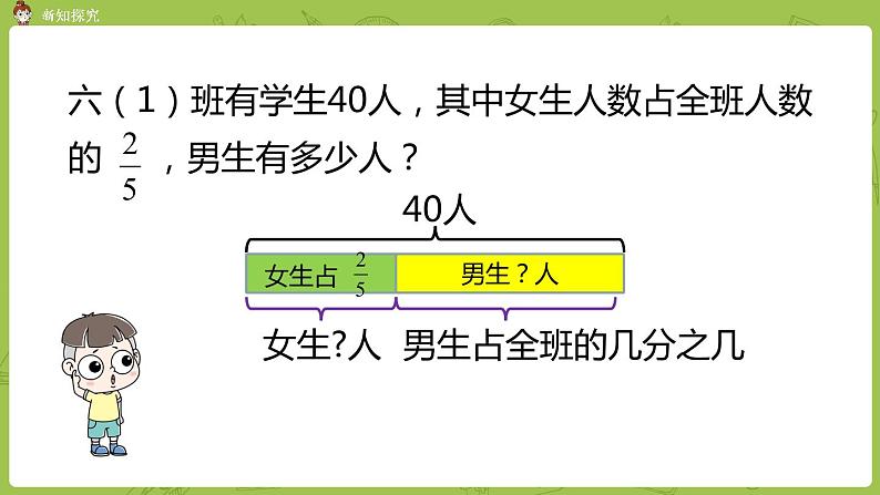 北师大版六年级数学上册 第二单元分数混合运算（二）第4课时 课件第4页