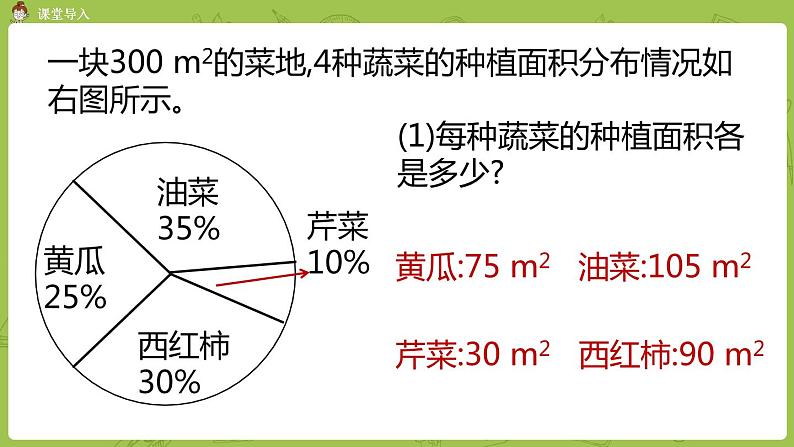 北师大版六年级数学上册 第五单元 第2课时 统计图的选择 课件03