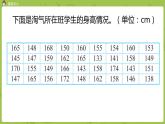 北師大版六年級(jí)數(shù)學(xué)上冊(cè) 第五單元 第3課時(shí) 身高的情況 課件