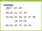 北師大版六年級(jí)數(shù)學(xué)上冊(cè) 第五單元 第3課時(shí) 身高的情況 課件