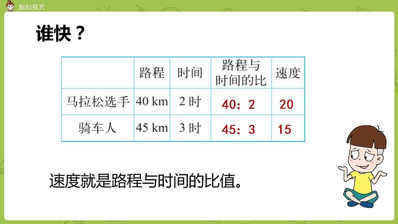 北师大版六年级数学上册 第六单元比的认识 第2课时 比的认识 课件06