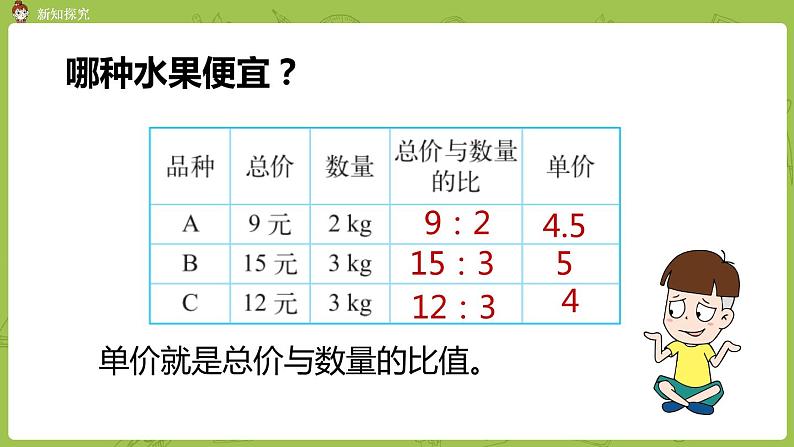 北师大版六年级数学上册 第六单元比的认识 第2课时 比的认识 课件07