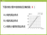 北师大版六年级数学上册 第五单元 第5课时 身高的变化 课件（2）