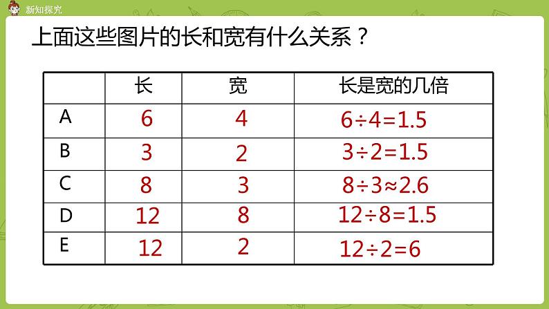 北师大版六年级数学上册 第六单元比的认识 第1课时 生活中的比 课件06