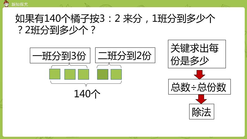 北师大版六年级数学上册 第六单元比的认识 第4课时 比的应用 课件08