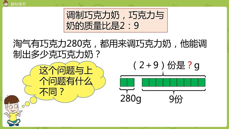 北师大版六年级数学上册 第六单元比的认识 第5课时 比的应用 课件07