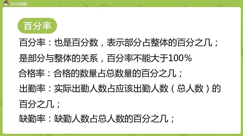 北师大版六年级数学上册 整理和复习 第3课时 数与代数 课件07