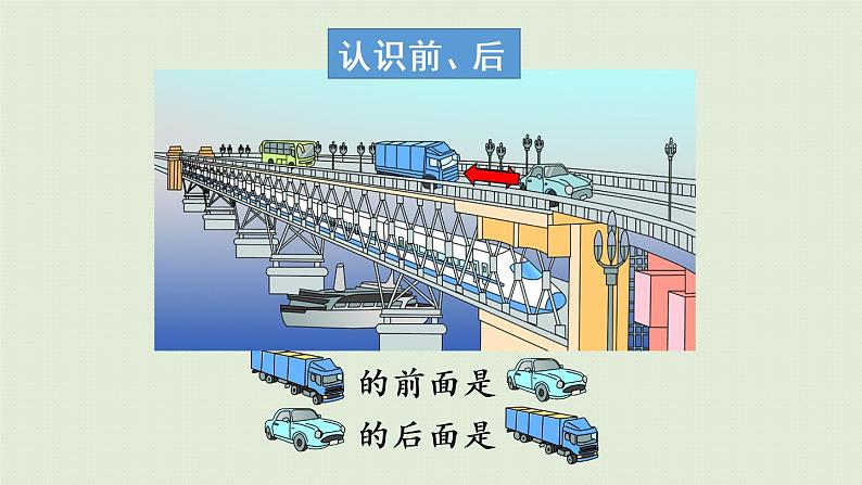 人教版一年级数学上册 2位置 练习二 课件03