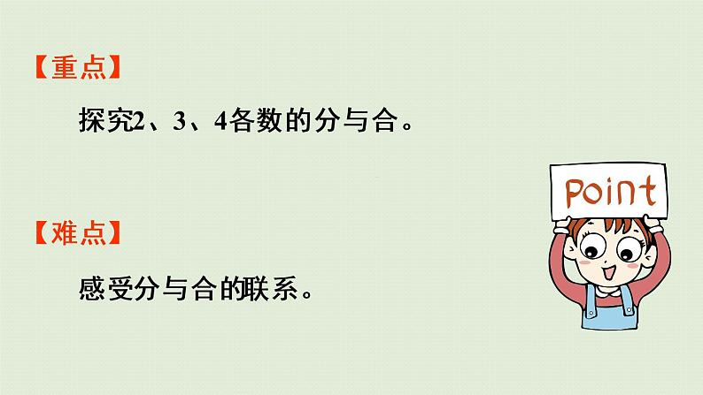 人教版一年级数学上册 3 1~5的认识和加减法 第4课时  4的分与合 课件03