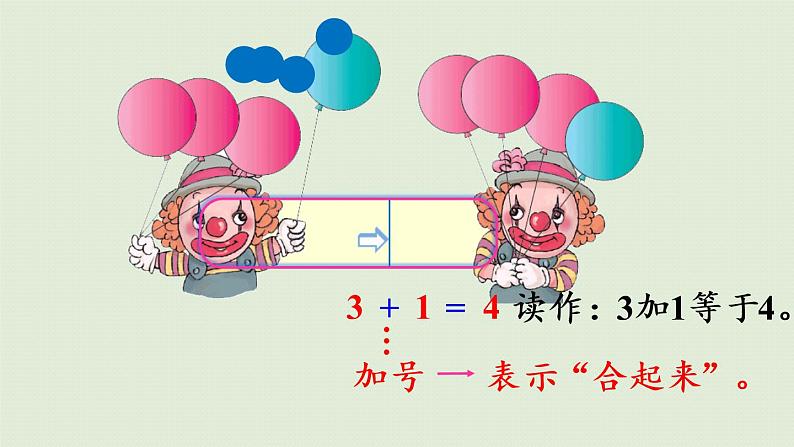 人教版一年级数学上册 3 1~5的认识和加减法 第6课时  加法 课件07