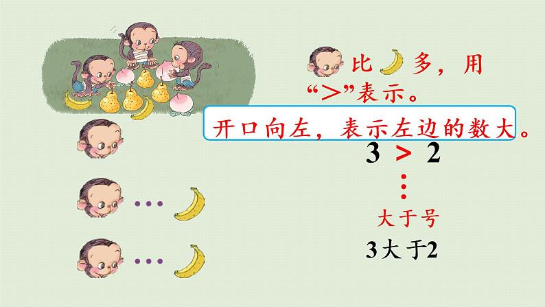 人教版一年级数学上册 3 1~5的认识和加减法 第2课时  比大小 课件第7页