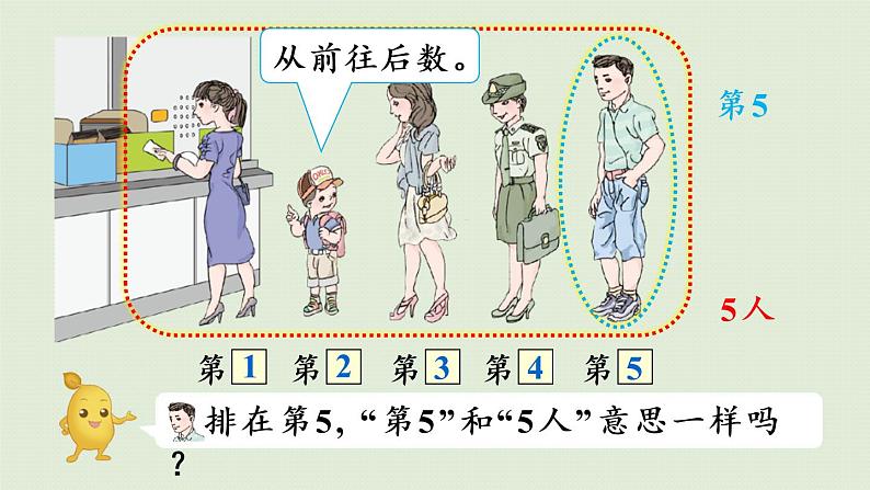 人教版一年级数学上册 3 1~5的认识和加减法 第3课时  第几 课件第8页