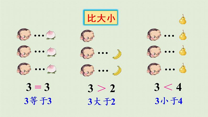 人教版一年级数学上册 3 1~5的认识和加减法 练习三 课件第6页