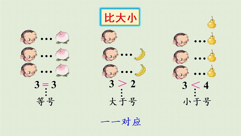 人教版一年级数学上册 3 1~5的认识和加减法 练习七 课件04