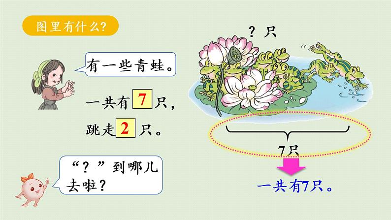 人教版一年级数学上册 5 6~10的认识和加减法 第5课时  解决问题（一）课件07