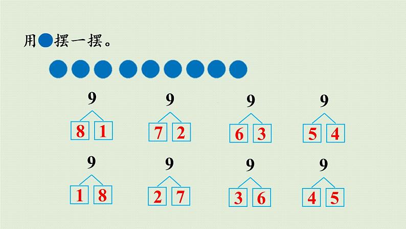 人教版一年级数学上册 5 6~10的认识和加减法 第7课时  8和9的组成 课件第8页