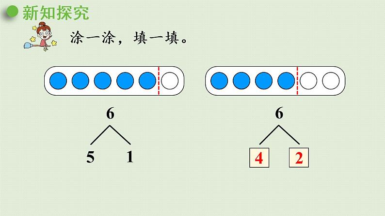 人教版一年级数学上册 5 6~10的认识和加减法 第2课时  6和7的组成 课件06