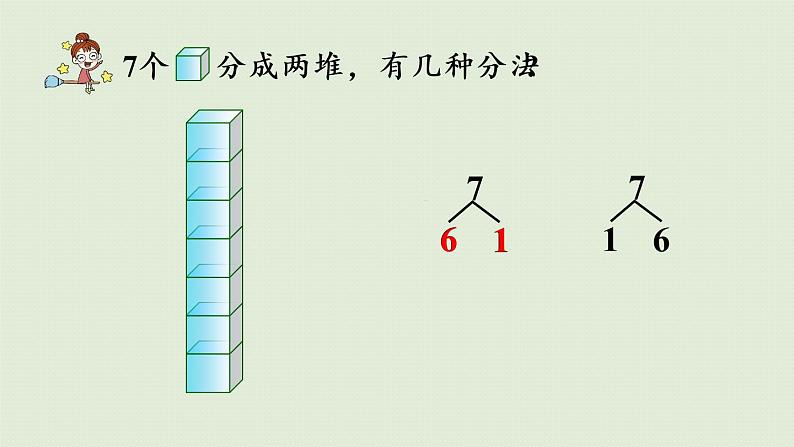 人教版一年级数学上册 5 6~10的认识和加减法 第2课时  6和7的组成 课件08