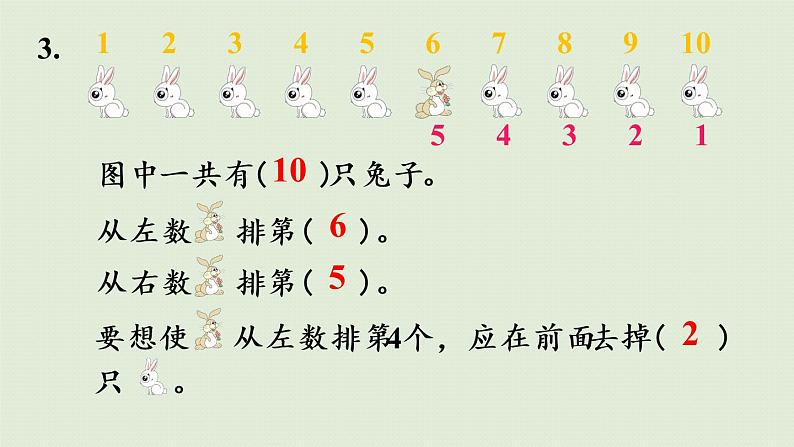 人教版一年级数学上册 5 6~10的认识和加减法 第14课时  整理和复习 课件08