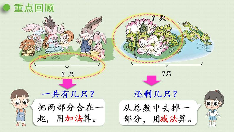 人教版一年级数学上册 5 6~10的认识和加减法 练习十 课件02